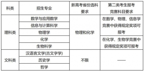 2024新奥资料免费精准解读