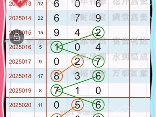 福彩3d高手论坛网站福彩3D高手论坛，探讨彩市技巧与经验-第2张图片
