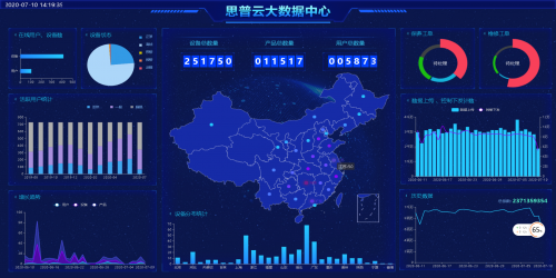 彩云网彩云网，连接梦想与现实的网络平台-第3张图片