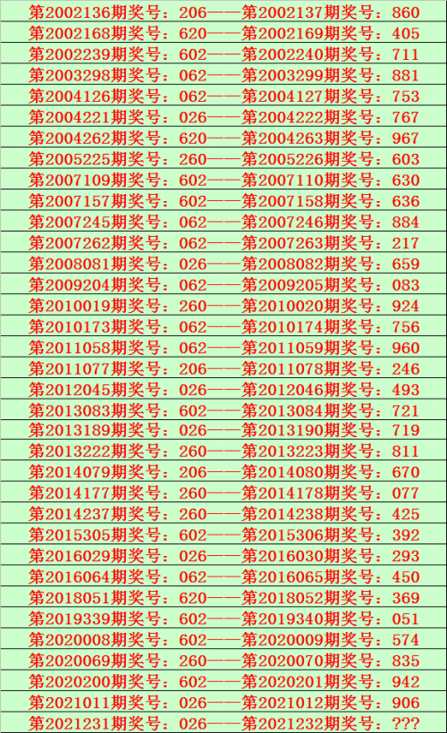 二四天天好彩859赢彩二四天天好彩859赢彩-第1张图片
