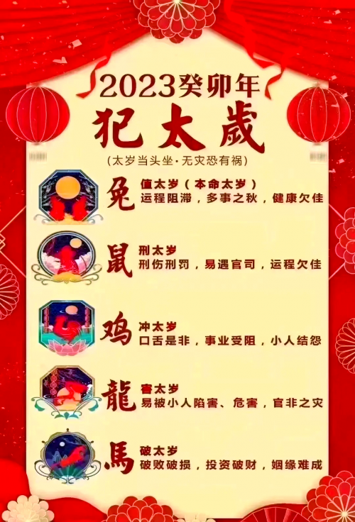 2023新版生肖卡2023新版生肖卡介绍-第1张图片