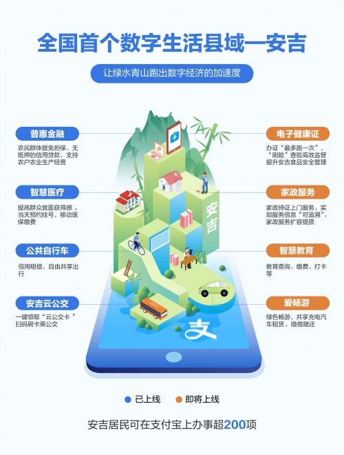 二五数字生活二五数字生活新篇章-第2张图片