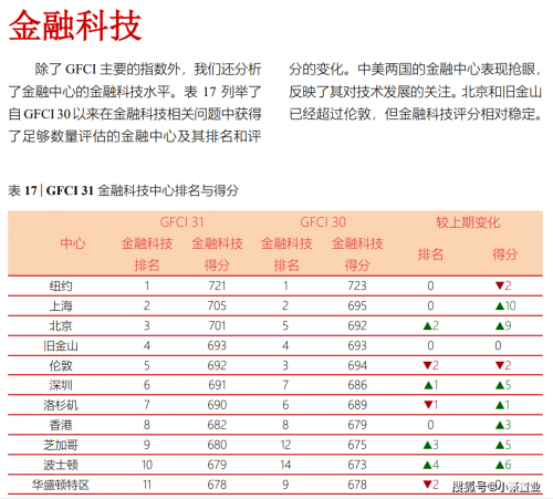 香港赛马会排位表揭晓