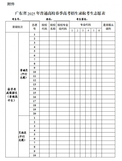 广东志愿填报系统入口介绍-第1张图片
