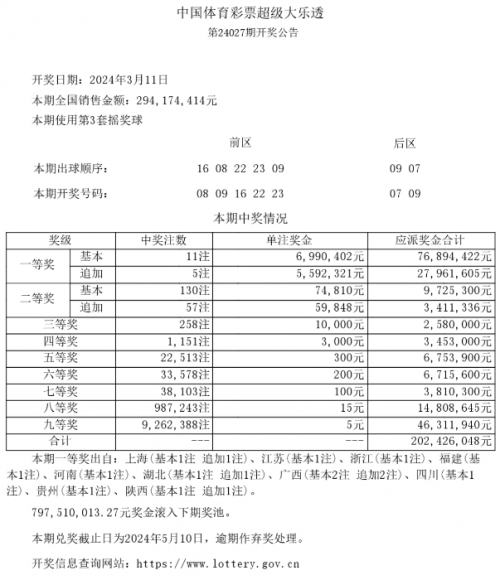 双色大乐透开奖结果查询双色球双色大乐透开奖结果查询-第3张图片