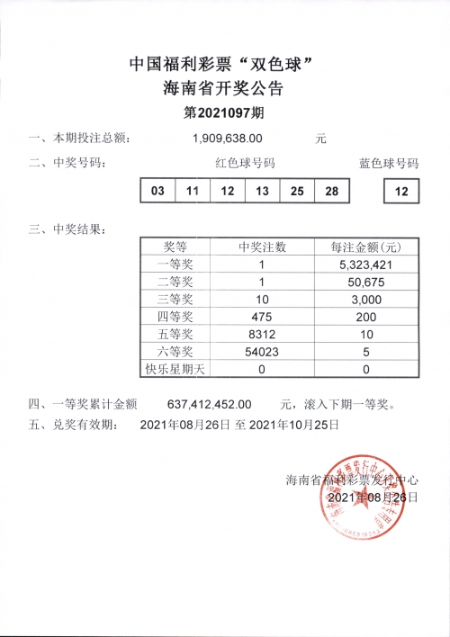 山东11选5开奖结果今天山东11选5开奖结果揭晓-第3张图片