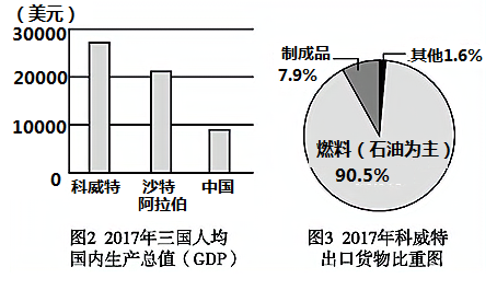 副职业副职业，多元发展的新途径-第2张图片