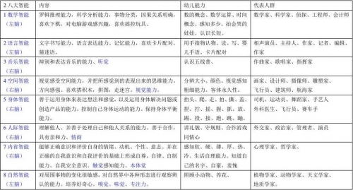 副职业副职业，多元发展的新途径-第3张图片