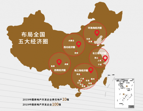 副职业副职业，多元发展的新途径