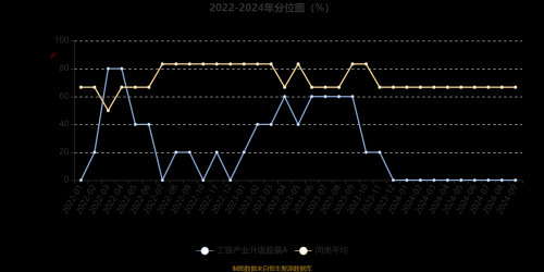 2024年澳门特马资料图59期澳门特马2024年资料图五十九期-第1张图片