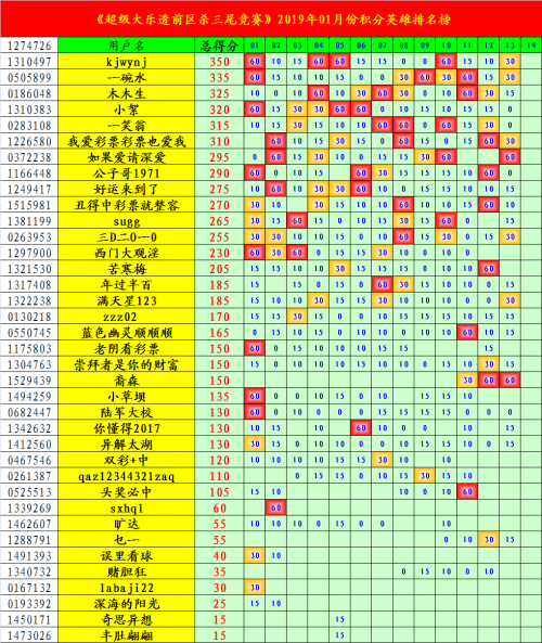2019今晚六开彩开奖结果查询表2019今晚六开彩开奖结果查询-第2张图片