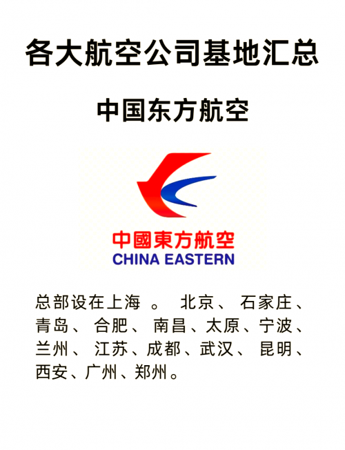 洪都航空工业集团，引领航空工业新篇章-第3张图片