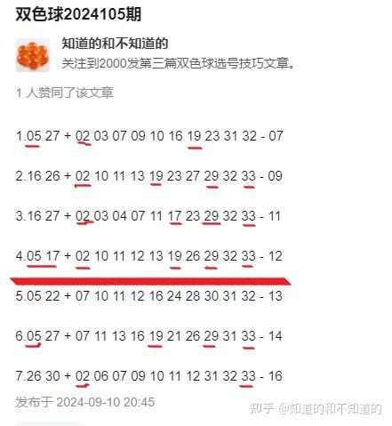 双色球129期文章