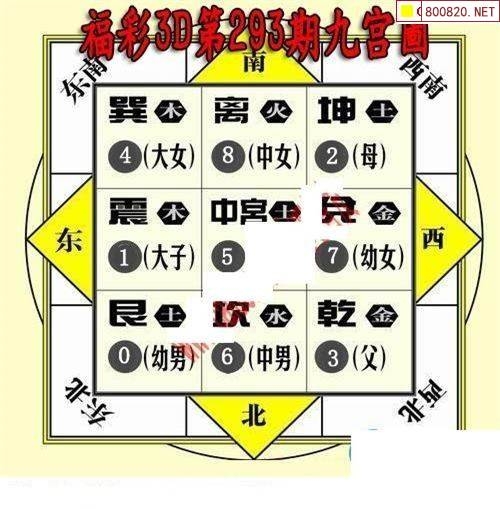 福彩3d字谜图谜总汇今天推荐福彩3D字谜图谜总汇九十文字版-第1张图片