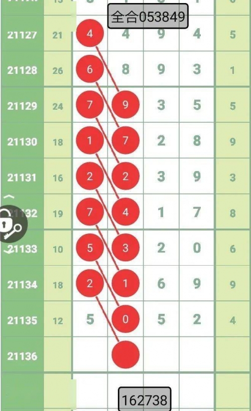 6合彩开奖结果揭秘6合彩开奖结果，彩梦成真时刻-第3张图片