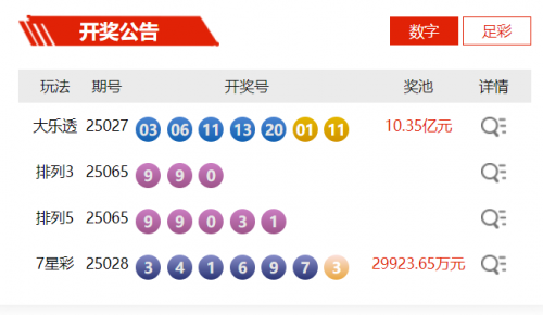 七星彩开奖结果今晚开什么号七星彩今晚开奖结果-第3张图片
