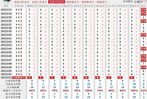 360彩票杀号360彩票杀号，揭秘彩票背后的神秘杀号机制-第2张图片