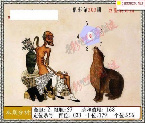 福彩3d图迷总汇八福彩3D图迷总汇-第2张图片