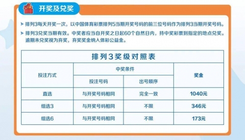 新澳天天开奖资料大全-第2张图片