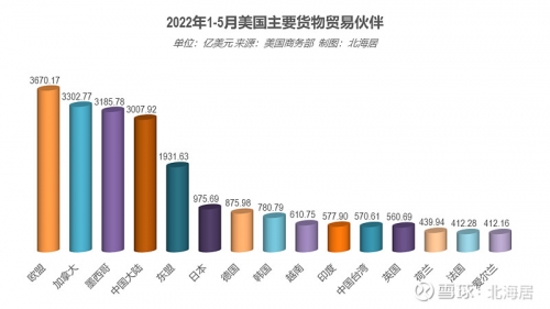 2022香港特马资料概览