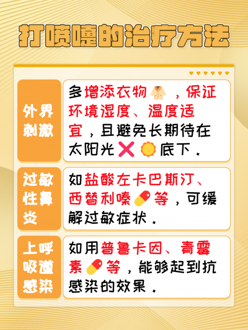 喷嚏测吉凶