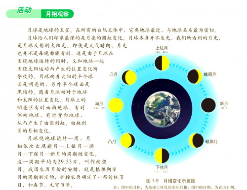 阴历表阴历表，传统时间工具的智慧