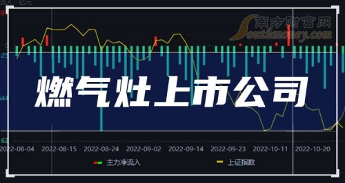 2024新奥历史开奖记录49期三中三2024新奥历史开奖记录49期