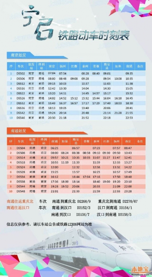 1163次列车时刻表-第2张图片
