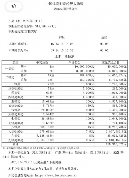 今天开奖结果查询-第2张图片