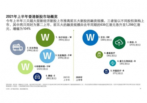 2021年香港开奖结果网站查询2021年香港开奖结果网站概览-第2张图片