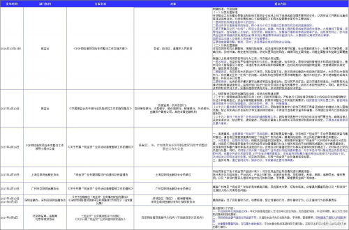新澳资料免费精准期期准新澳资料免费精准期期准