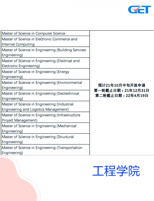 2022年今天香港开什么会议2022年今日香港盛事回顾-第2张图片