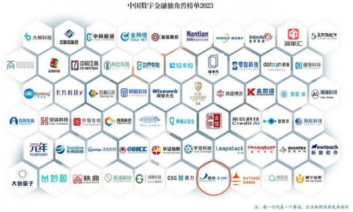 金博网金博网，引领数字金融新时代的门户网站
