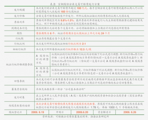 盈禾国际，引领国际投资新潮流-第1张图片