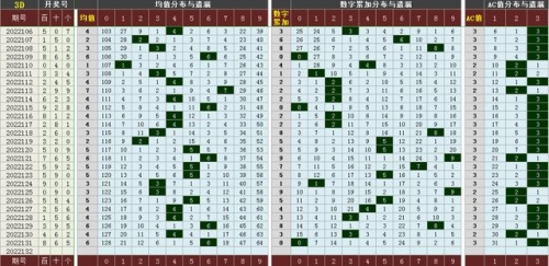 上海十一选五走势图彩经网上海十一选五走势图一定牛