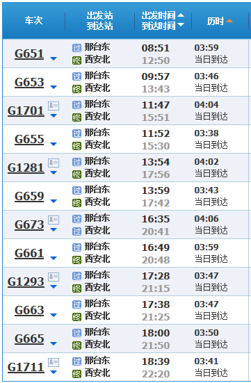 邢台列车时刻表-第3张图片