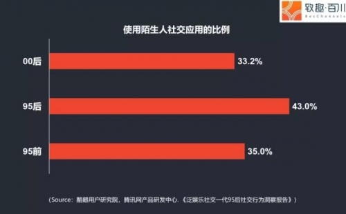996icu网站进入方法香蕉视频996ICU网站进入方法-第2张图片