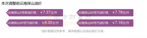 云南11选五开奖结果今天云南11选五，彩云之约