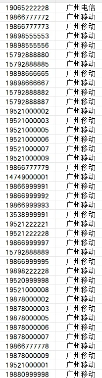 试机号揭秘，17500号码的神秘魅力