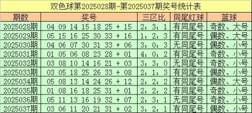 4887铁筼结果开奖结果小说铁筼开奖传奇，4887结果-第3张图片