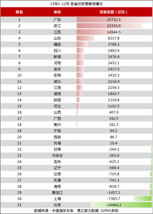 2o2l香港全年免费资料公开香港2023正版全年资料免费看-第1张图片