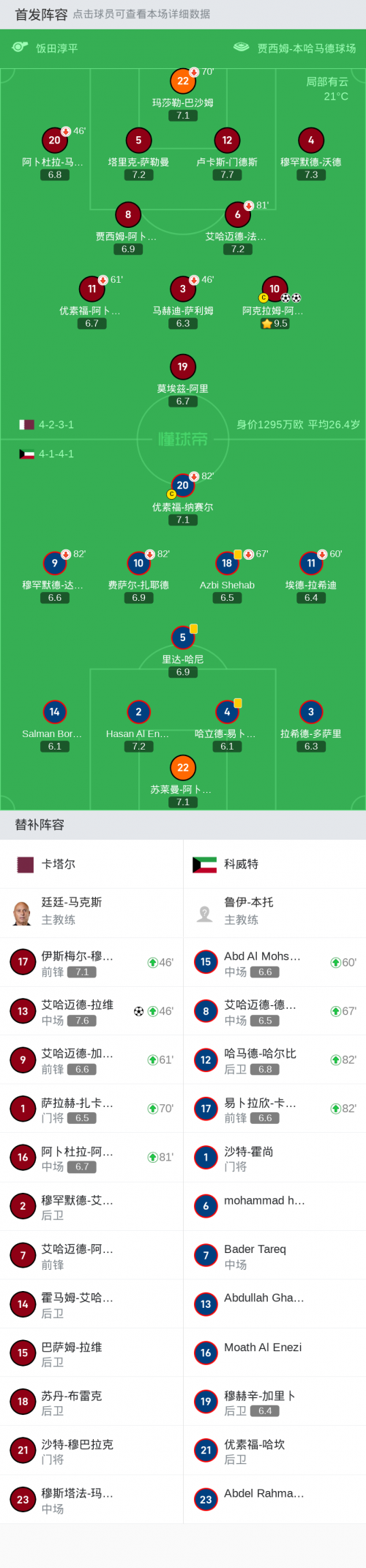 球探网比分即时比分足球比分数据