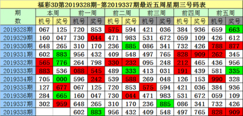 澳门彩网金牛版2023年，彩市新篇章