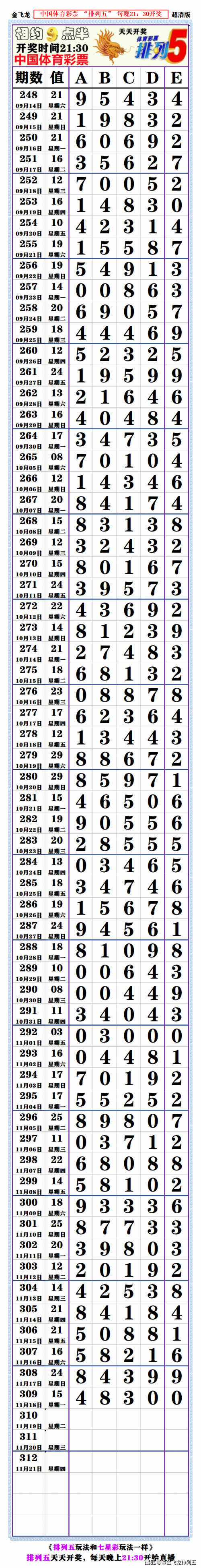 特区七星彩论坛南海网特区七星彩南海论坛，探索数字时代的文化交流与智慧碰撞-第2张图片