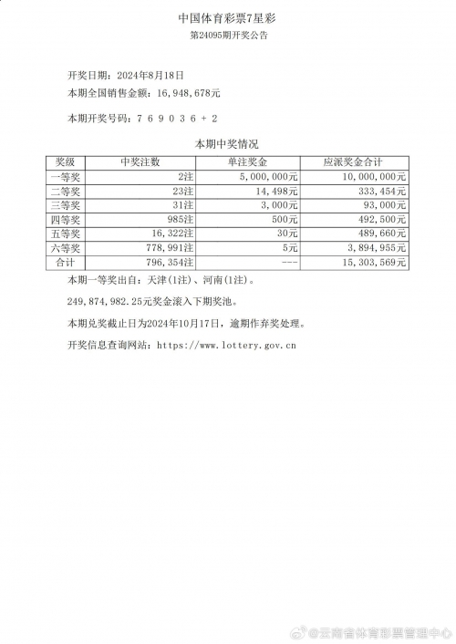 全年资料免费大全6749全年资料免费大全-第2张图片