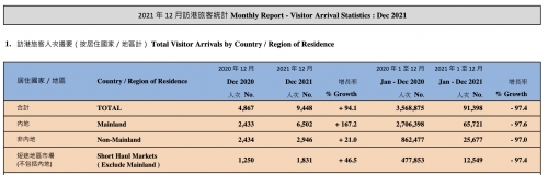 2021年香港开奖结果记录2021年香港开奖结果记录-第2张图片