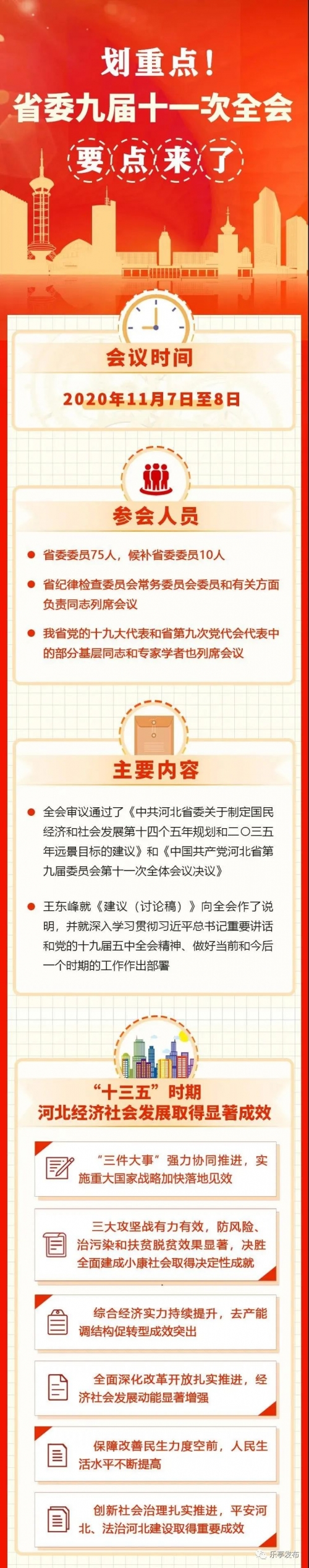 河北十一选五一定牛