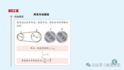 高中物理网课哪个老师讲得最好高中物理网络学习，探索无限可能-第2张图片