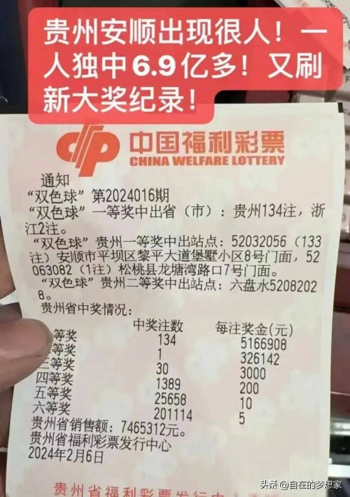 360彩票双色球，彩票新玩法，乐趣无限-第2张图片