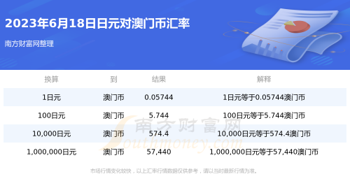 2024澳门精准正版免费大全三码2024澳门精准正版免费大全-第1张图片